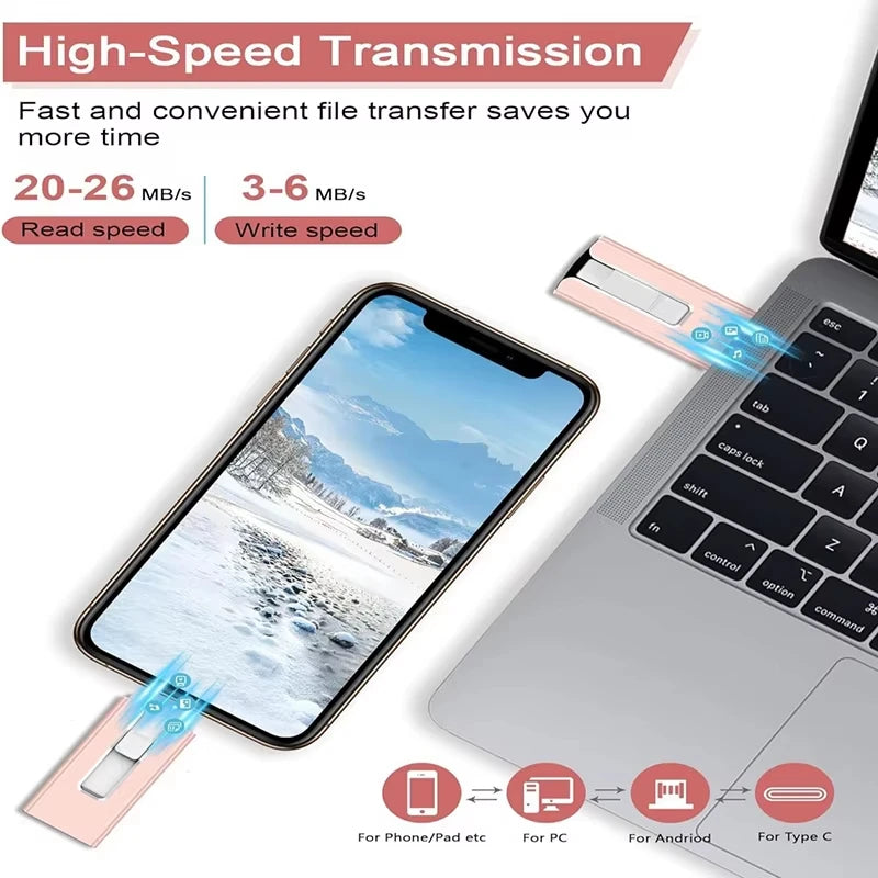 Xiaomi USB 3.0 Flash Drive 512G 256G 2TB 1TB With 4in1 For Iphone Interface Mirco Type Pendrive For Iphone7/8/11/12/13 Ipad