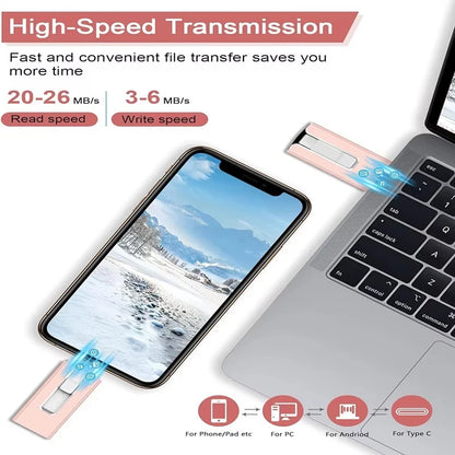 Xiaomi USB 3.0 Flash Drive 512G 256G 2TB 1TB With 4in1 For Iphone Interface Mirco Type Pendrive For Iphone7/8/11/12/13 Ipad