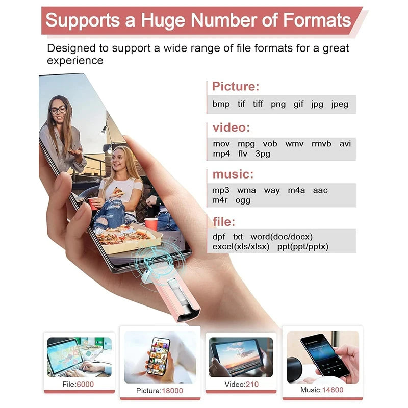 Xiaomi USB 3.0 Flash Drive 512G 256G 2TB 1TB With 4in1 For Iphone Interface Mirco Type Pendrive For Iphone7/8/11/12/13 Ipad