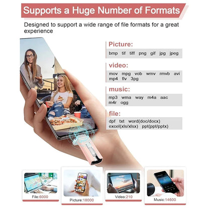 Xiaomi USB 3.0 Flash Drive 512G 256G 2TB 1TB With 4in1 For Iphone Interface Mirco Type Pendrive For Iphone7/8/11/12/13 Ipad